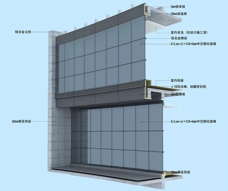 Двухпоясные вантовые конструкции. Кронштейны вент фасада 210 l. Фасадная система venfas2 узел. Схема крепления противопожарной отсечки вентфасад. Анкерное крепление для вентфасада.