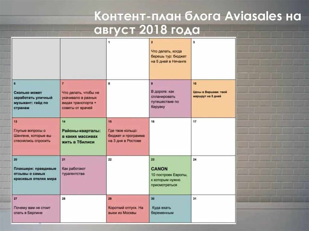 Как составить план для инстаграм. Как составить план для инстаграм