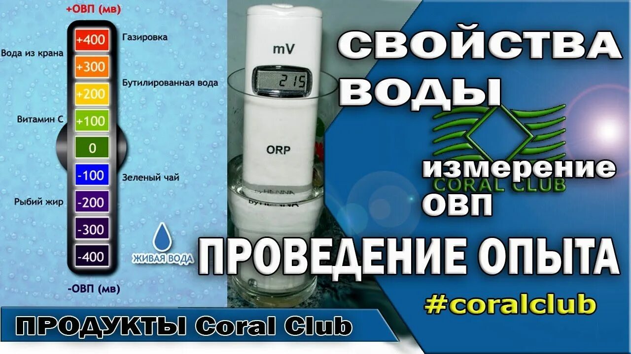 Овп воды купить. ОВП воды. Окислительно-восстановительный потенциал воды. ОВП окислительно восстановительный потенциал. Измерение ОВП воды.