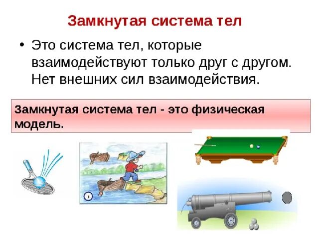 5 примеров замкнутых систем Пример замкнутой системы