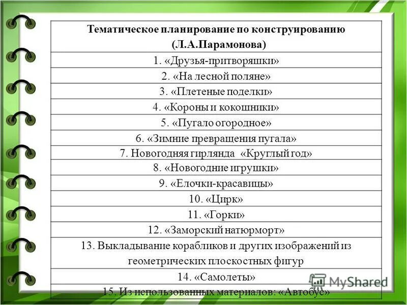 тематическое планирование по lego-конструированию в. конструирование. план работы конструирование. планирование театральной деятельности в подготовительной группе. перспективный план в младшей группе.