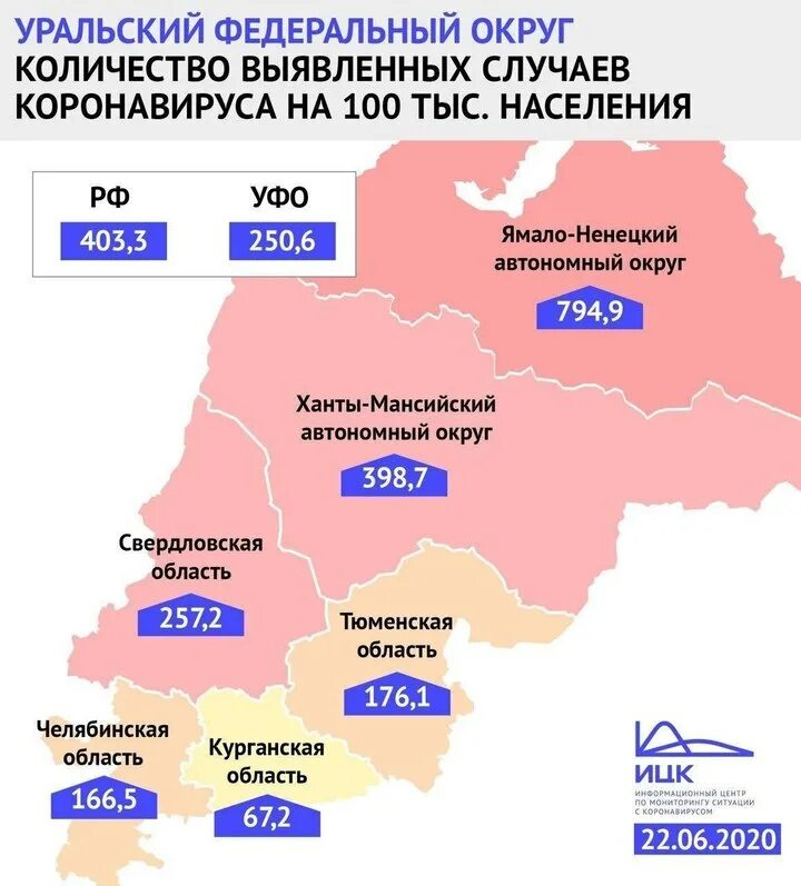 Сколько людей в хмао. Ямало-Ненецкий автономный округ численность населения. Численность ЯНАО. Автономные округи населения. Ненецкий автономный округ численность населения.