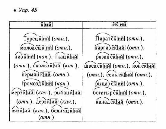 Русский язык 6 класс домашнее задание. Русский язык 6 класс 45 задание. Русский язык упр 45. Гдз по русскому номер 45. С 38 упр 3