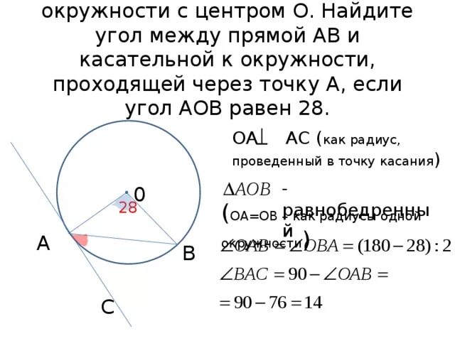Даны окружность с центром o. Даны окружность с центром o