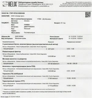 Антитела спб