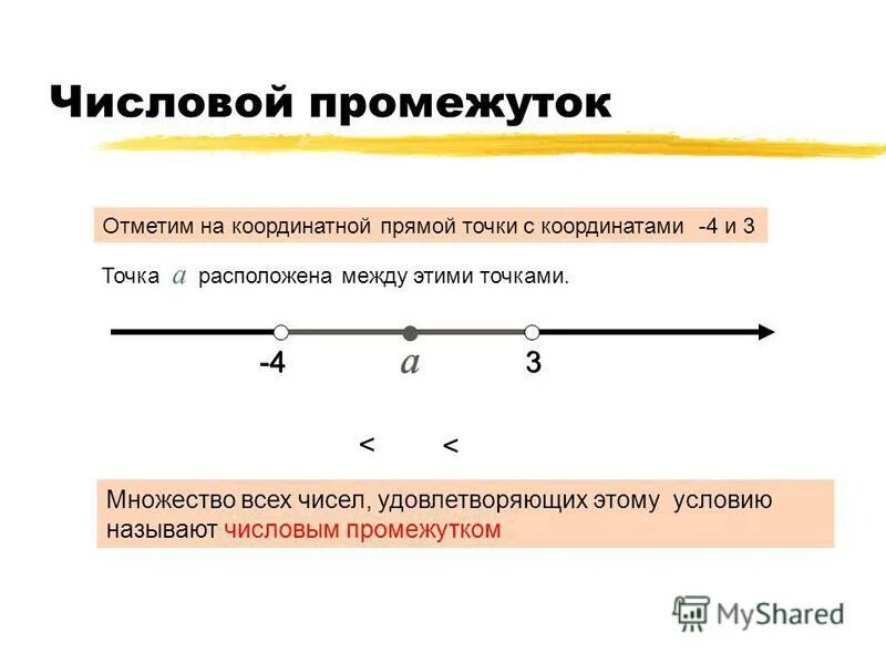 Функция вся числовая прямая. Функция вся числовая прямая
