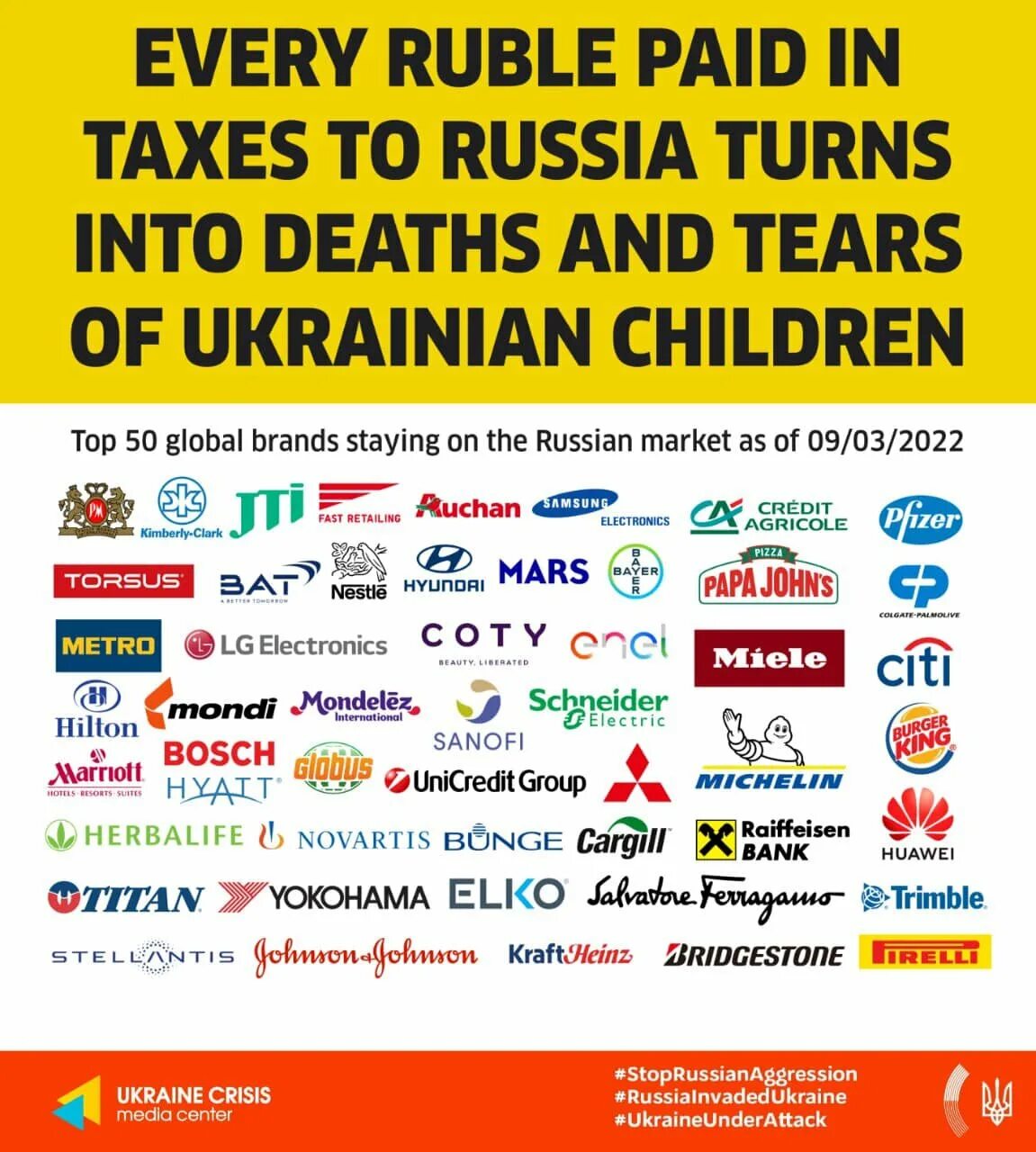 Список компаний санкции. Компании россии. список компаний. крупные фирмы. иностранные фирмы.