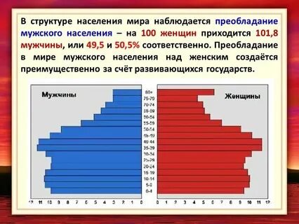 Виды преобладающие по численности