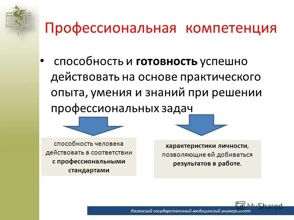 Профессиональные педагогические умения. Профессиоолнальныезнания и умения. Профессинальные знаки и навыки. Профессиональные знания. Общие и профессиональные знания.