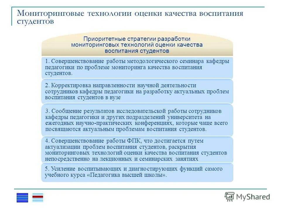 Электронная педагогика задачи. В И Андреев педагогика. Проблемы электронной педагогики. Электронная педагогика и ее проблемы кратко.