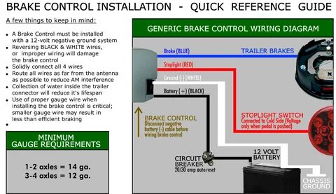 Control wiring