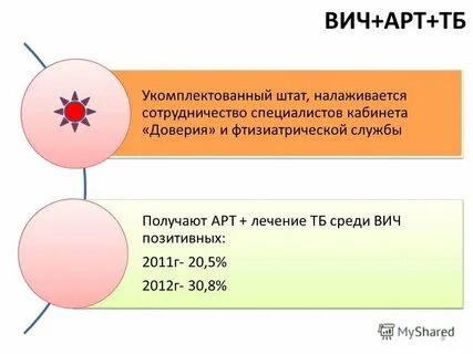 Цвет вич
