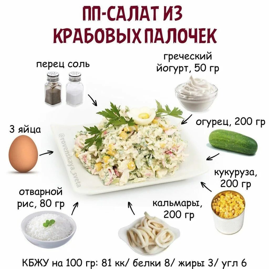 Вкусные и правильные рецепты для похудения. Пп салаты на каждый день. салаты на каждый день для похудения. пп салаты для похудения. пп салаты картинки.