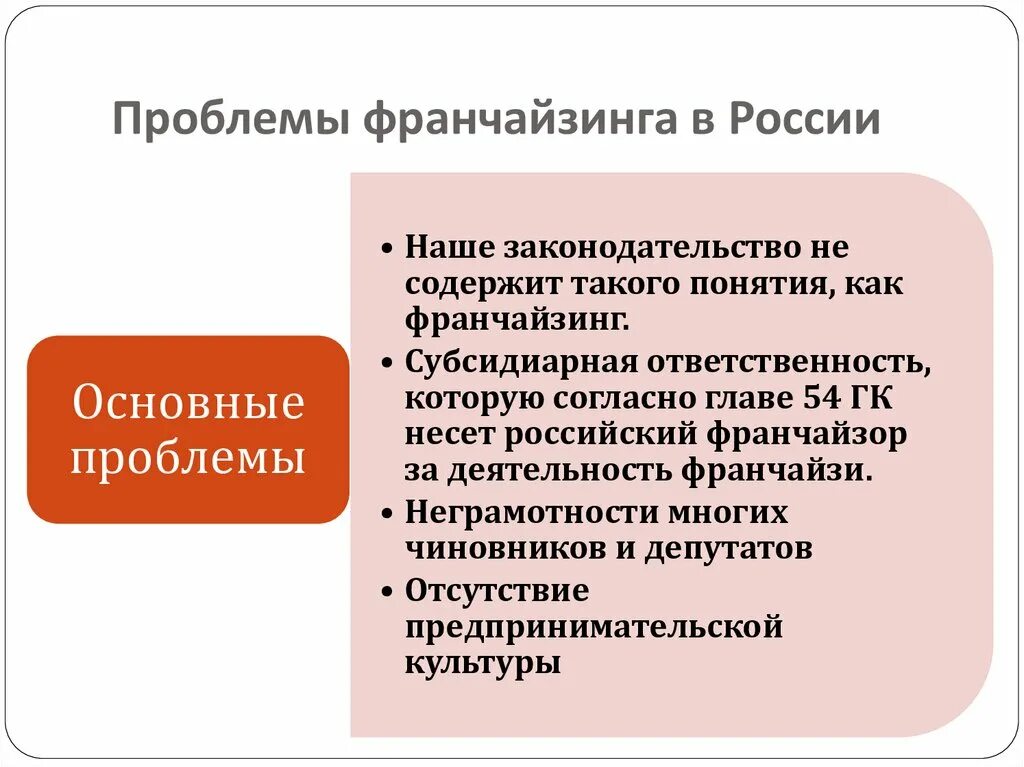 Франчайзинг синоним. Проблемы франчайзинга в России. Презентация проблемы франчайзинга. Основные проблемы франчайзинга в России. Перспективы развития франчайзинга.