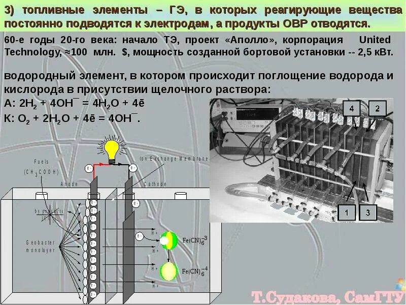 Добудьте 2 топливных элемента. Топливный гальванический элемент. Щелочной топливный элемент. Виды топливных элементов. Топливная ячейка.