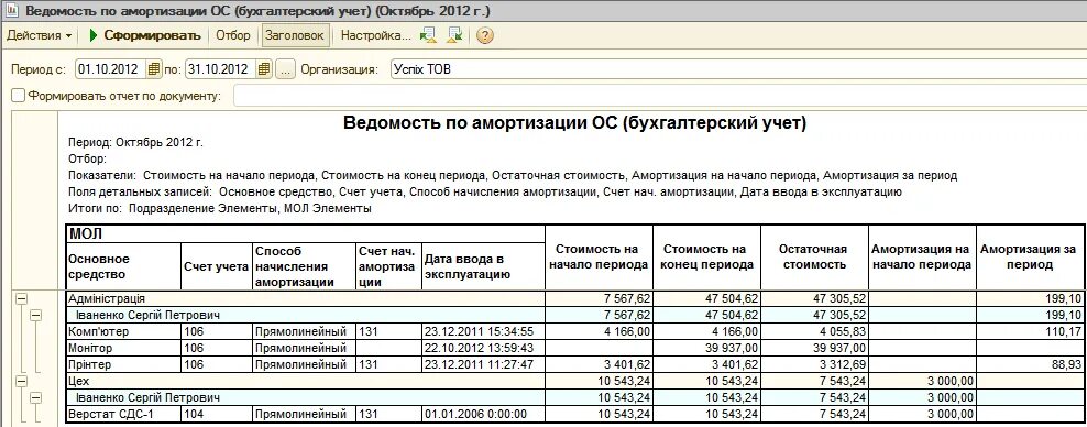 Проверка элементов амортизации. Амортизация в 1с. ведомость начисления амортизации ос. ведомость начисления амортизации по основным средствам. отчет по амортизации основных средств.