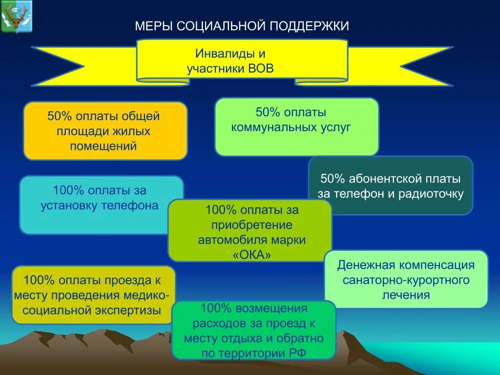 Служба социальной помощи инвалидам