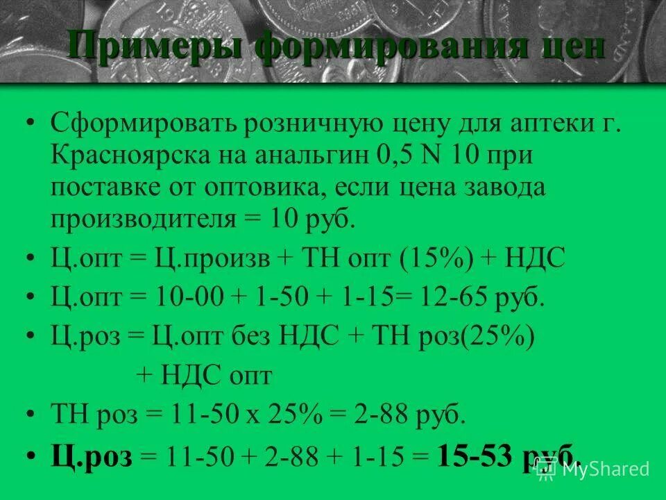 Схема формирования розничной цены фото