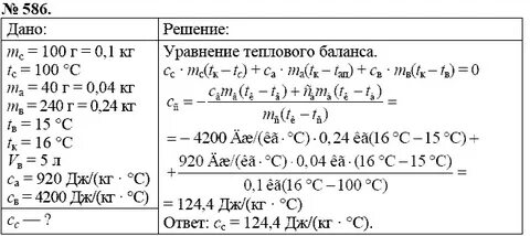 Решение задач на уравнение теплового баланса