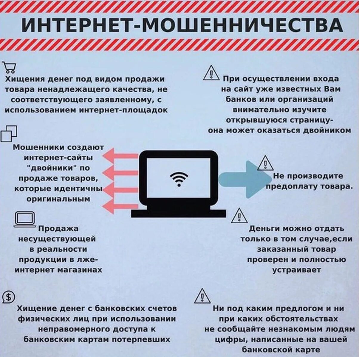 Возможности мошенников