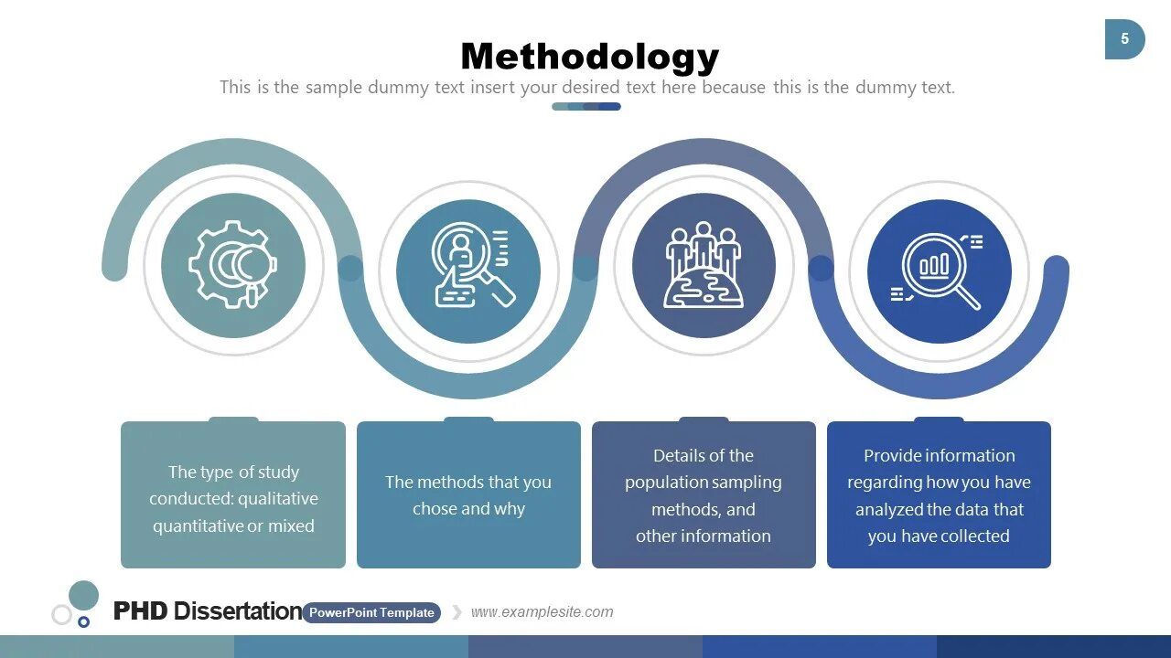 Dissertation research. Cx исследования это. методология use для сбора метрик. methodology of research paper example.