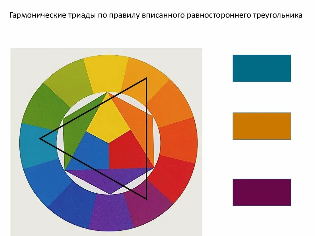 Гармоничная форма. Гармоничные цветовые композиции. Задания по цветоведению и колористике. Цветоведение композиция. Гармонические сочетания цветов.