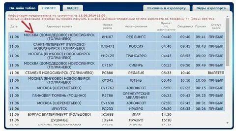 Расписание международных рейсов аэропорта толмачево