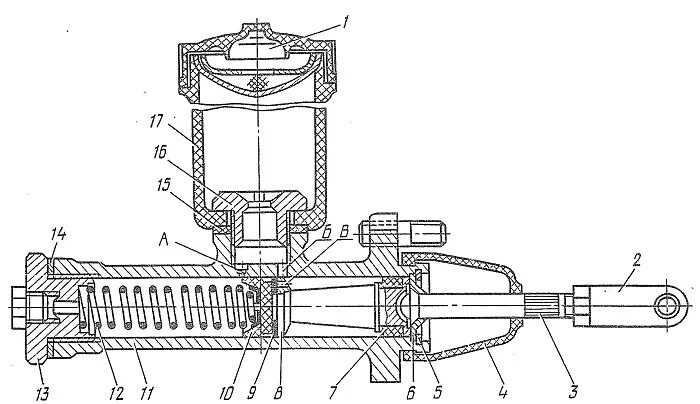 Сборка главного цилиндра. Главный цилиндр сцепления ГАЗ 24 схема. Главный цилиндр сцепления ЛУАЗ схема. Главный цилиндр сцепления Газель схема сборки. Главный цилиндр сцепления УАЗ сборка.