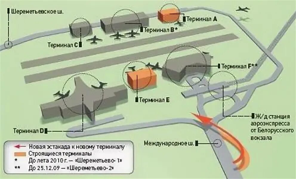 Аэропорт шереметьево схема проезда. Аэропорт шереметьево схема проезда. Схема движения шереметьево терминал в. Схема шереметьево аэропорт с терминалами и парковками. Аэропорт шереметьево терминал в парковка.