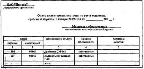 Аналитический учет инвентаризации