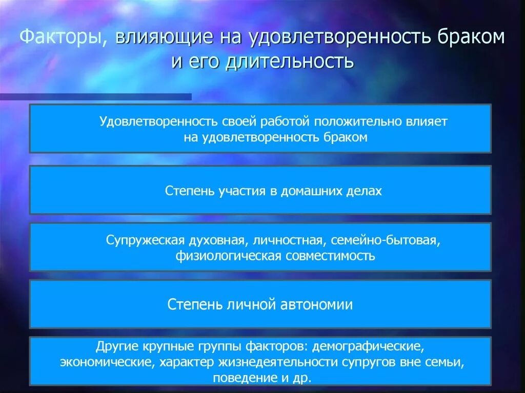 Удовлетворенность браком. Факторы удовлетворенности браком. Факторы социального воздействия на семью и брак. Факторы влияющие на семью.