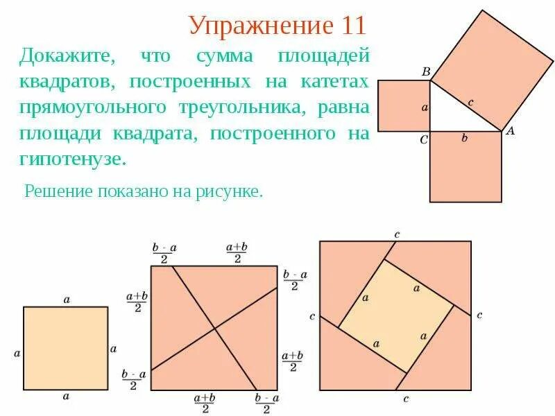 Сумма площадей квадратов. Площадь квадрата доказательство. Площадь квадрата построенного на катете. Квадраты построенные на катетах треугольника.