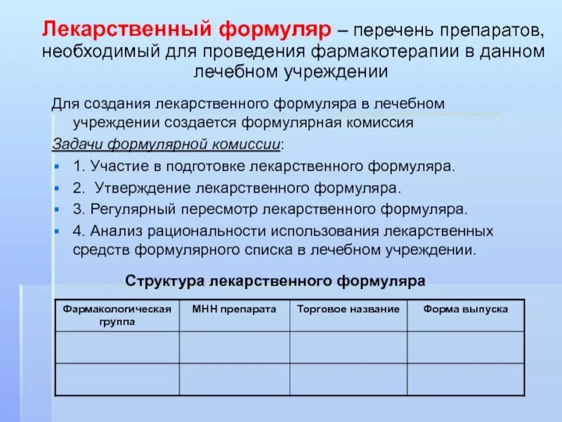Лекарственный формуляр. Формуляр лекарственных средств. Лекарственный формуляр. Лекарственный формуляр. Лекарственный формуляр.