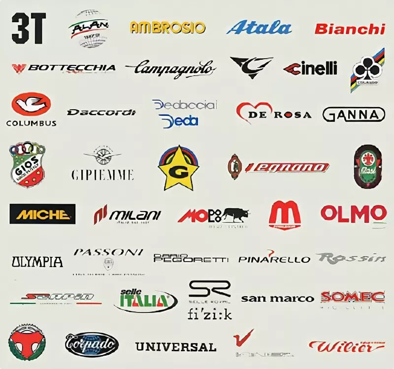 итальянские бренды одежды список. итальянские торговые марки. логотипы модных брендов. бренды одежды. бренды одежды.