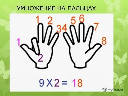 Картинки умножение на 9