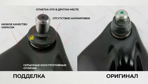 При отсутствии оригинальной маркировки
