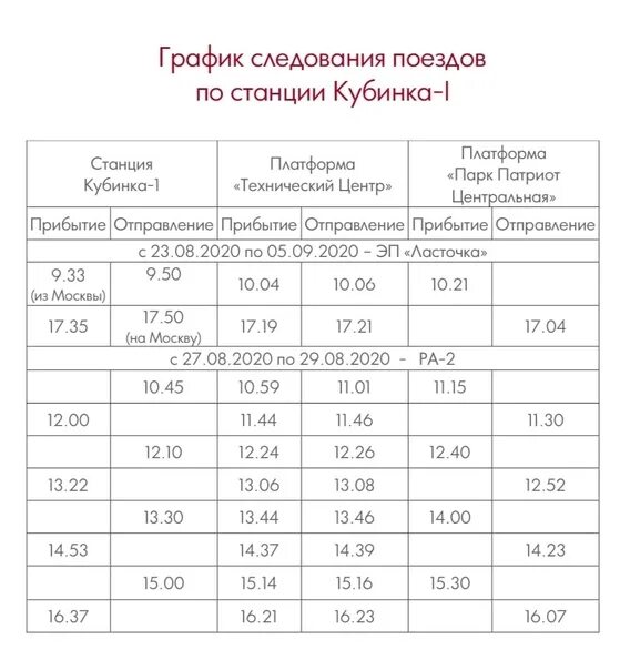 Расписание электричек москва белорусская кубинка на завтра. Расписание автобуса 75 Кубинка парк Патриот. Расписание автобусов Кубинка парк Патриот. Расписание автобусов 75 Кубинка парк Патриот в Кубинке. Расписание маршруток Кубинка парк Патриот.