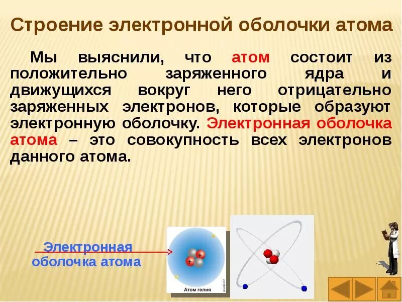 Основные положения теории строения атома. Основные положения теории строения атома