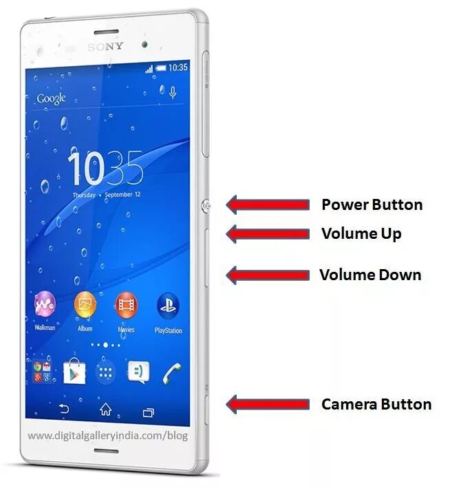 Пароль sony xperia. Кнопки сбоку на телефоне Sony Xperia 5 III. Sony Xperia z4 hard reset. Сони Xperia кнопки управления смартфон. Hard reset Sony Xperia z3 Compact кнопками.