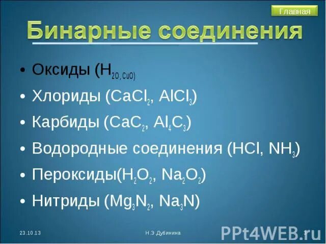 Соединения азота и хлора. Бинарное водородное соединение. Бинарные соединения оксиды. Бинарные соединения с водородом. Важнейшие бинарные соединения.