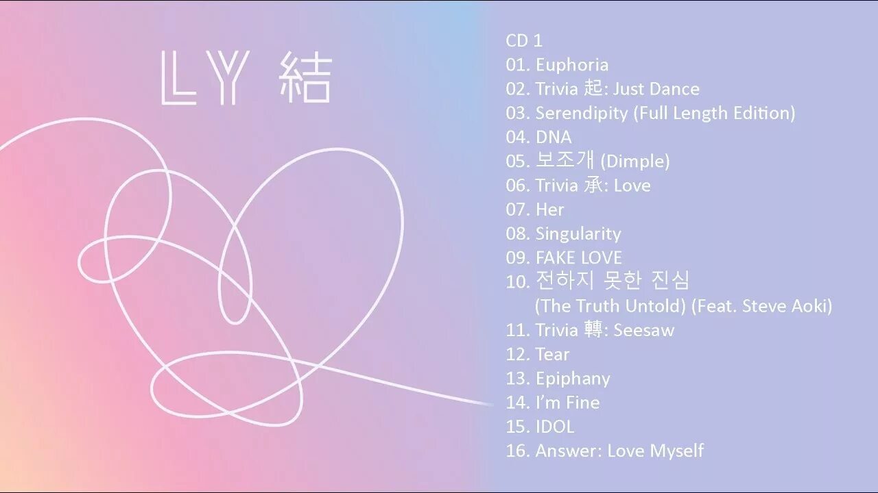 Песня luv bts. Обложка альбома БТС Love yourself answer. Альбомы БТС названия. Альбом БТС Love yourself. Название всех альбомов БТС.