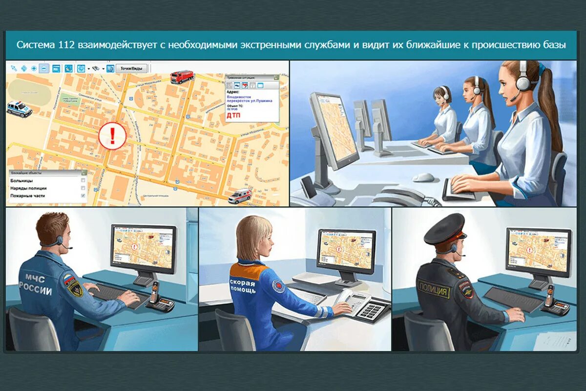 Систему работу служб и. Система-112. оператор системы 112. оперативный дежурный еддс. диспетчер пожарной службы.