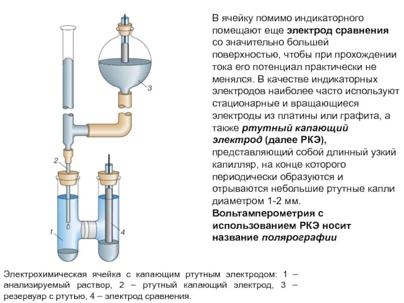 Ртутно оксидный электрод. Ртутный капающий электрод схема. Строение ртутного капающего электрода. Ртутный капающий электрод характеристики капилляра. Резервуар с ртутью