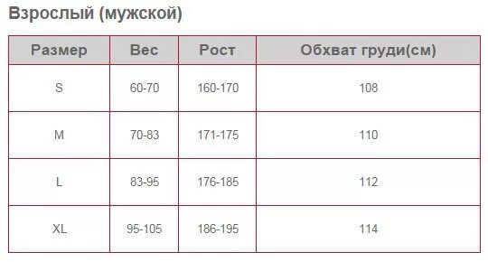 Вес 70 какой размер. Размер одежды по росту и весу. размер по росту и весу мужской. размер по росту и весу. рост 175 размер одежды.