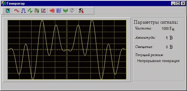 Tektronix afg. генератор акип-3409/3а. генератор сигналов произвольной формы 5мгц utg1005a. Dds генератор сигналов. генератор сигналов rigol dg822.