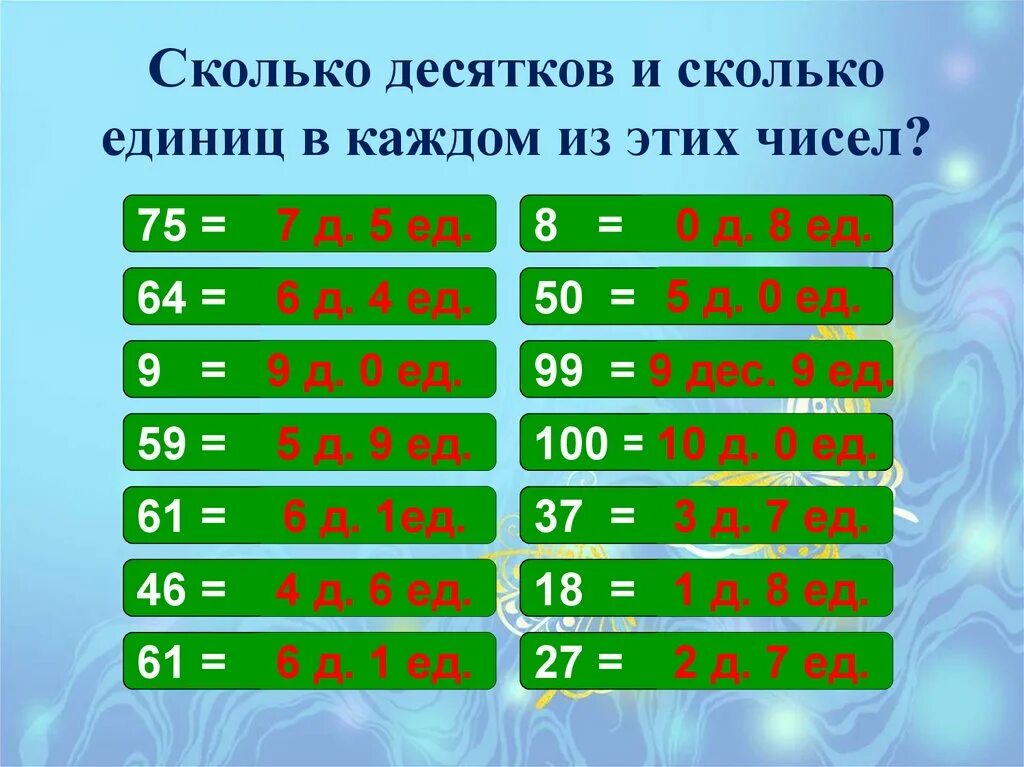 Прошедший не один десяток. Десятки числа. Сколько в числе десятков и единиц. Десятки единицы число. Количество десятков.