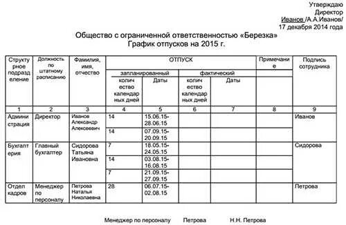 Отпуска в отделе