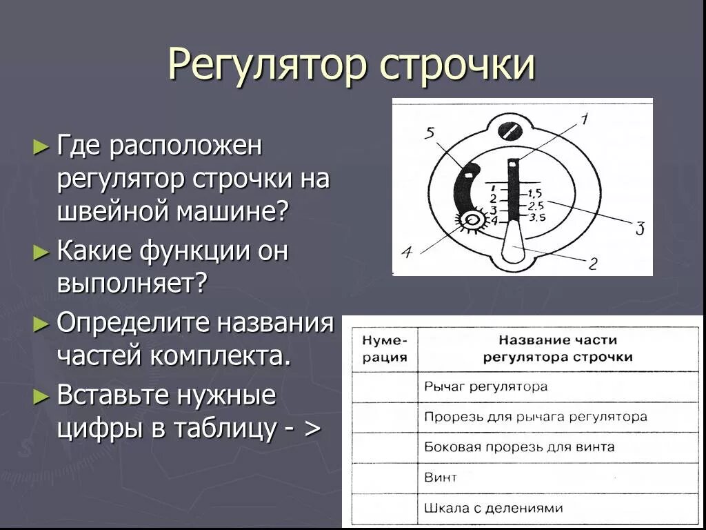 Регулятор строчки швейной машины. Регулятор стежка швейной машины. регулятор длины стежка. регулятор выбора строчек на швейной машине.
