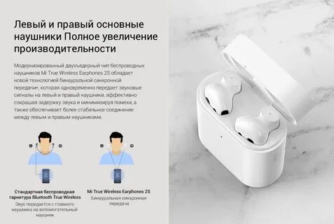 Xiaomi mi true инструкция