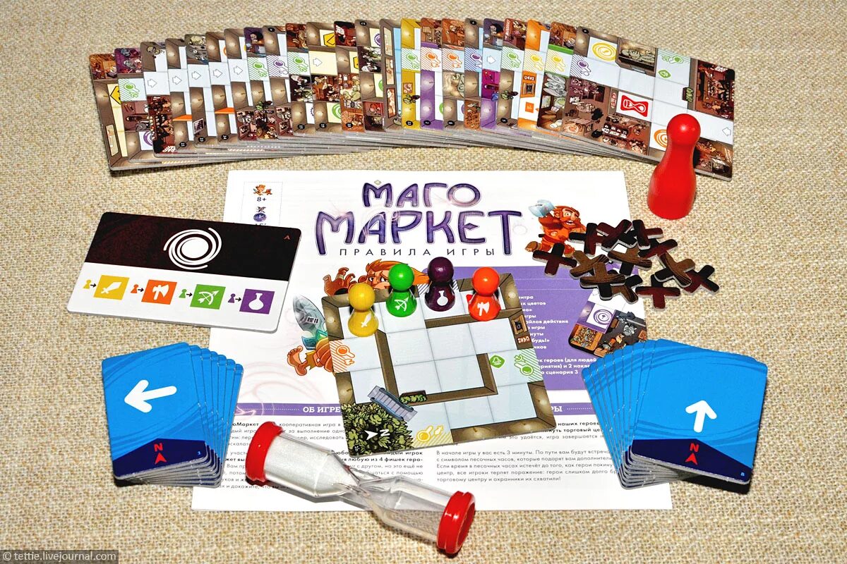 Магомаркет игра. Магомаркет. Маго маркет. Magic maze настольная игра. Поле для настольной игры.